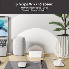 (Refurbished) Wyze Wi-Fi 6 Mesh Router