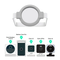 Wyze Cam Close-up Lens
