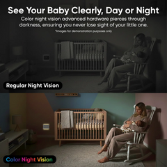 Baby Monitoring Plus